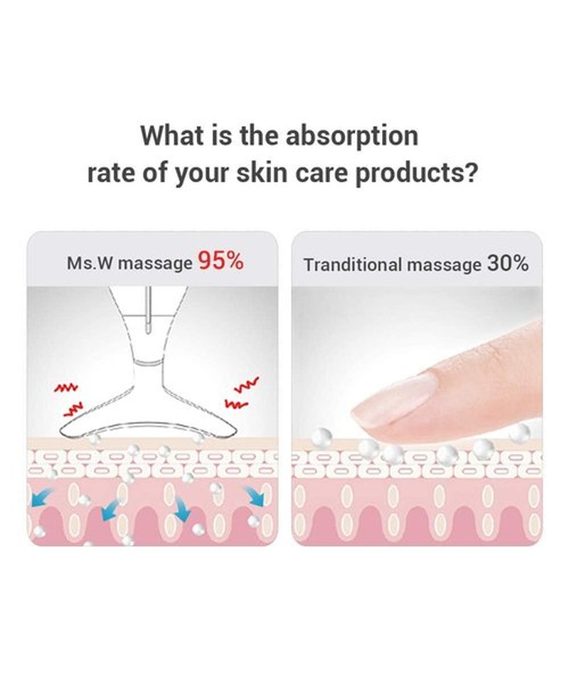 Ms.W Red Light Face Massager Tool, Facial Massager for Skin Care with LED, Heated, and Vibration,Tightenings and Rejuvenation for Face and Neck