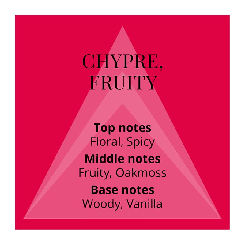 Colour Me Red by Milton-Lloyd - Perfume for Women - Chypre Floral Scent - Opens with Freesia, Peony, and Bergamot - Blended with Jasmine - For Extraordinary, Elegant Ladies - 3.4 oz EDP Spray