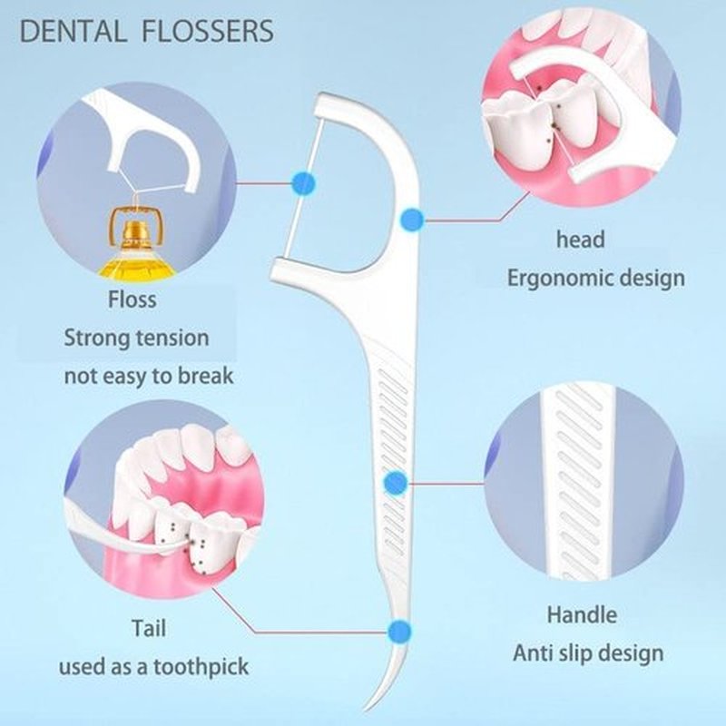 Dental Floss Holder,Pop-up Floss Box Automatic Tooth Picks Flossers Dispenser,Portable Tooth Picks Flossers Box and Flossers for Adults,Floss Pick Holder,with Refill and Travel Case