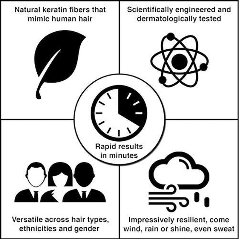 Hair Building Fibers by CUVVA for Fine & Thinning Hair (MEDIUM BLONDE) - Thicker Looking Hair in 15 Seconds - 10 Different Shades for Men & Women - 0.87oz