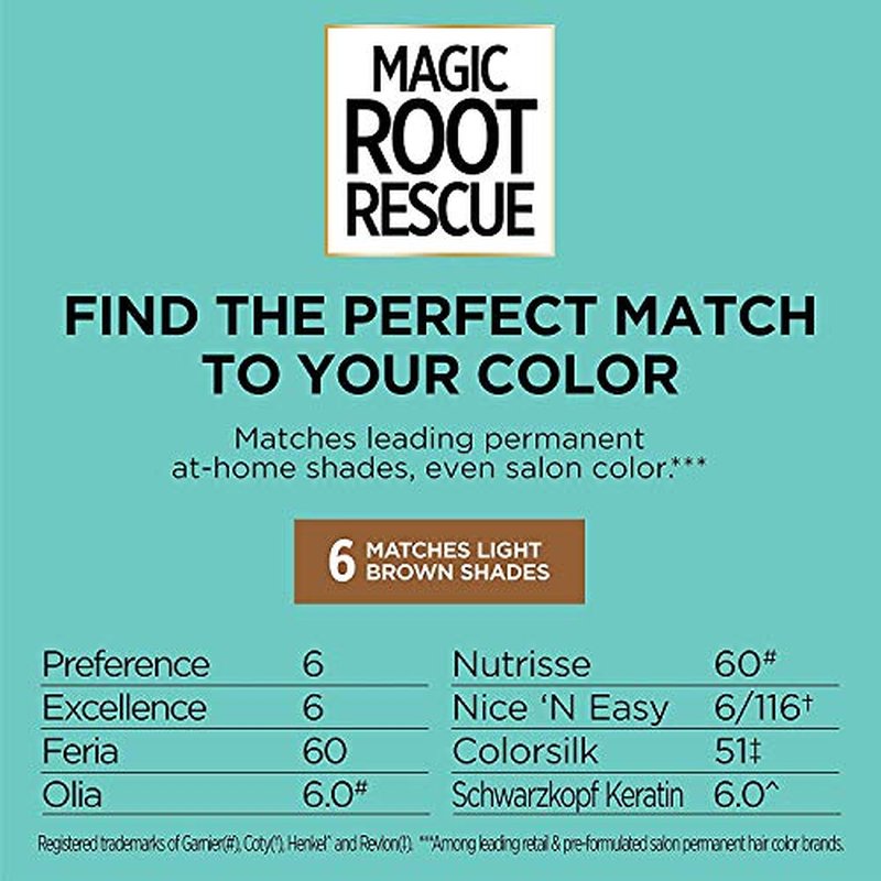 L'Oreal Paris Magic Root Rescue 10 Minute Root Hair Coloring Kit, Permanent Hair Color with Quick Precision Applicator, 100 percent Gray Coverage, 6 Light Brown, 1 kit (Packaging May Vary)