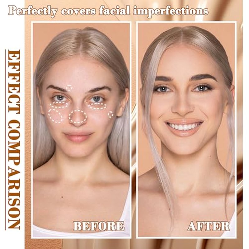 6 Colors Correcting Concealer Palette, Waterproof Long Lasting Full Coverage Contouring Foundation Concealer Palette, Makeup Cream Contour Highlighting Concealer Palette Makeup Kit with Brush（#01）