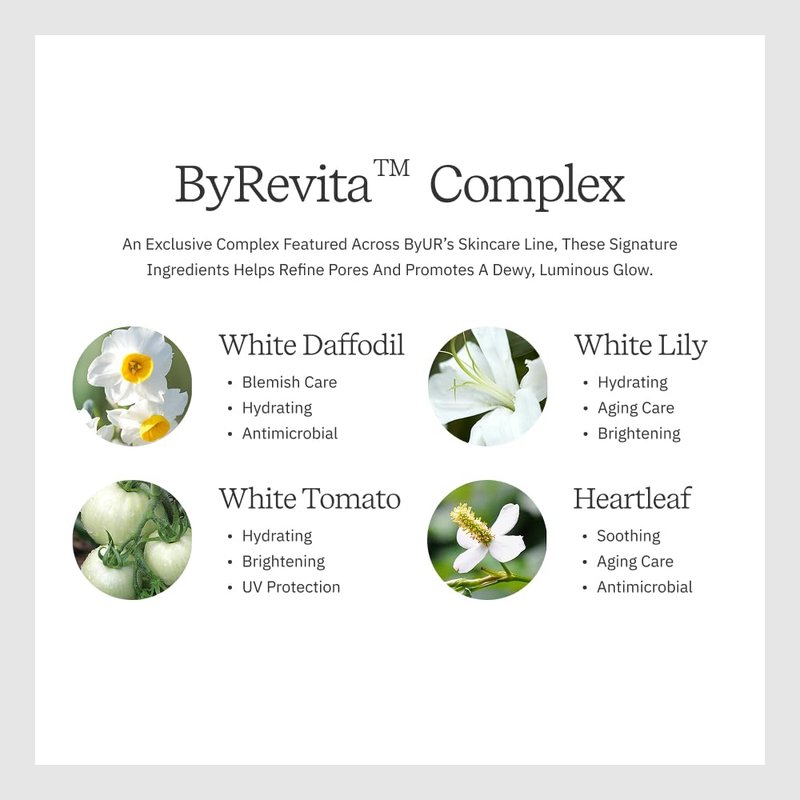 ByUR Vita Giving Keep Radiance Toner - Brightening & Hydrating, Dark Spots & Hyperpigmentation, Uneven Skin Tone, Hyaluronic Acid, Niacinamide, & Vitamin C, Gentle Facial Pore Care Korean Skincare