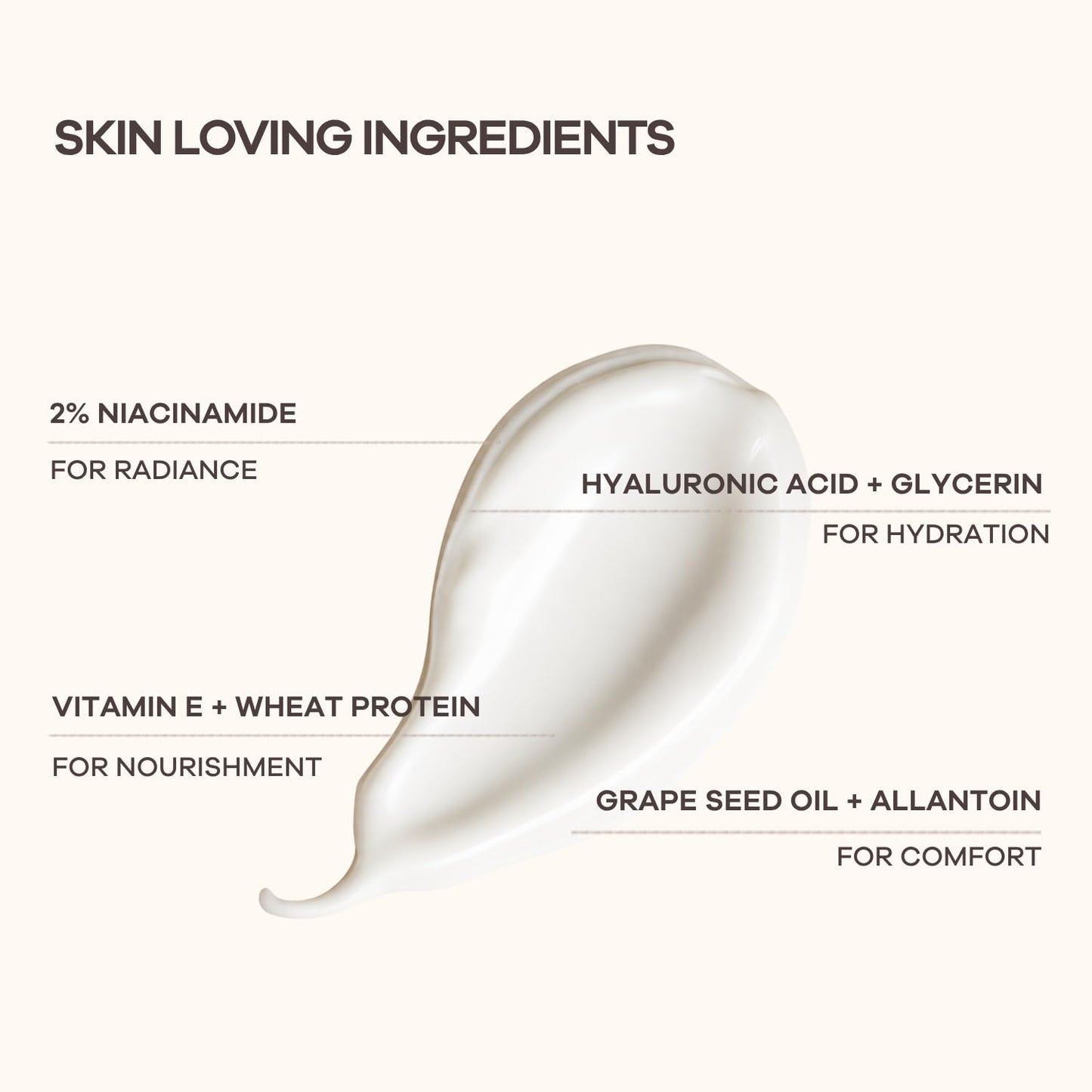 HedgeLeap Scented Body Lotion – Fragrance Moisturizer Cream Hydrating Formula Warm Fruity & Woody Perfume Scent | 2% Niacinamide & Hyaluronic Acid | Sunny Fig, 150 ml