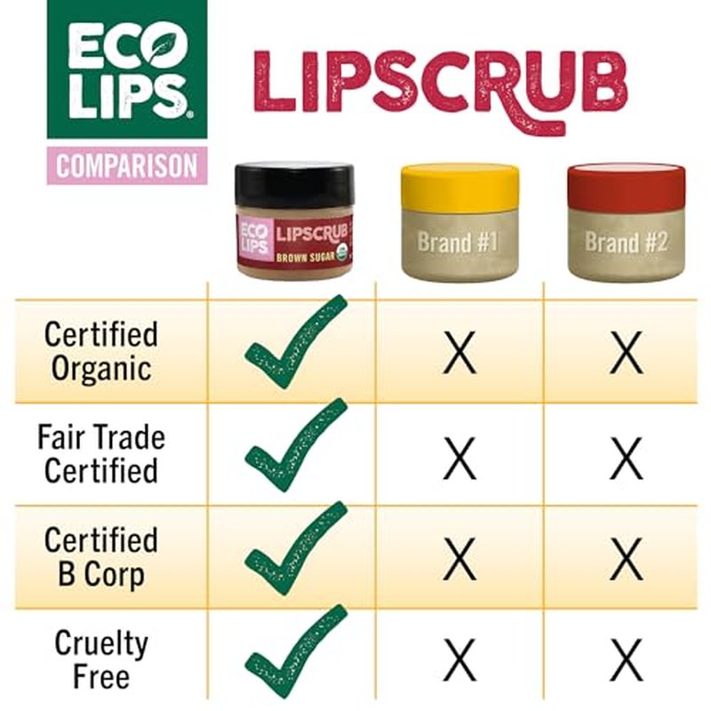 Eco Lips Organic Sugar Lip Scrub, Plumping Lip Mask & Overnight Intensive Lip Mask for Chapped Lips 4-Pack (0.25 oz. each) – 100% Natural