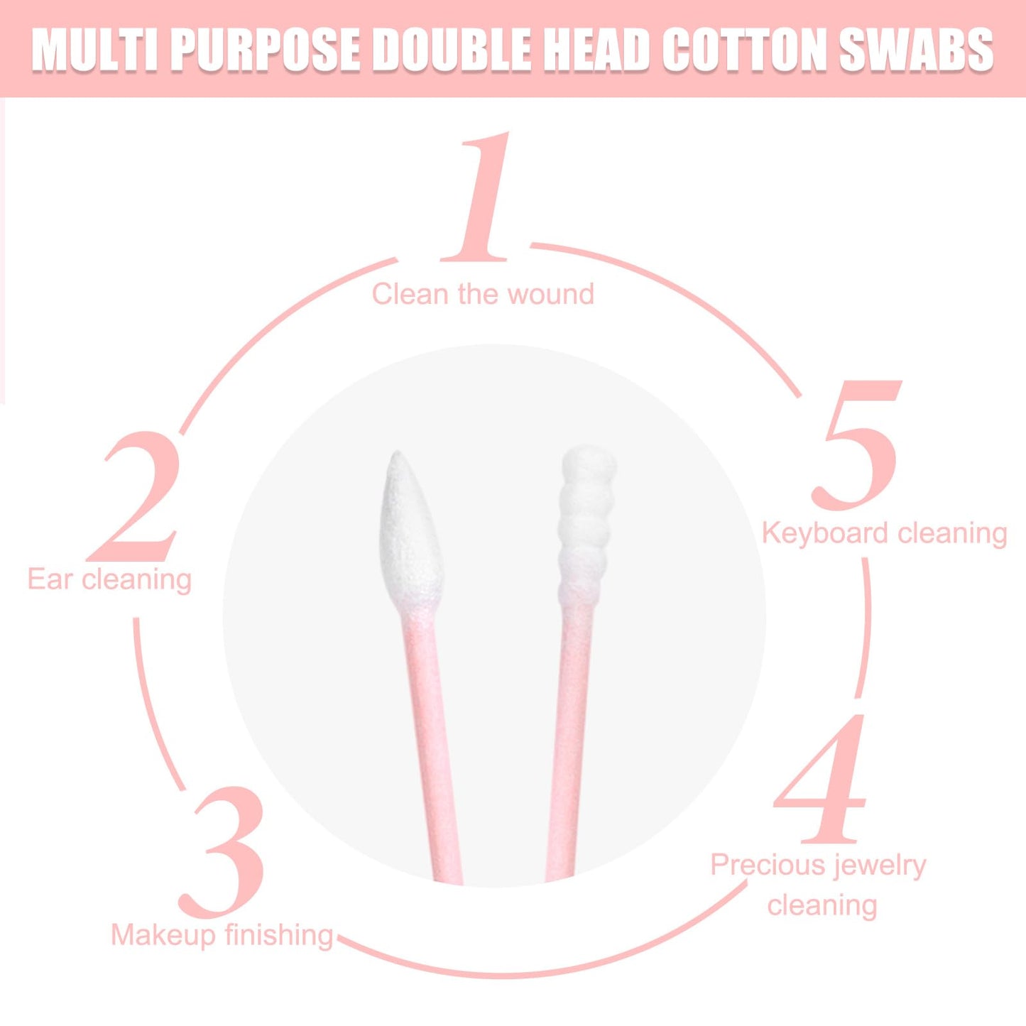300 Count Cotton Swabs Individually Wrapped, Travel Cotton Swabs, Cotton Stick, Spiral Pointed Cotton Swab, Round Tip Cotton Swab, Individually Wrapped Double Tipped Cotton Swabs for Ear,Makeup