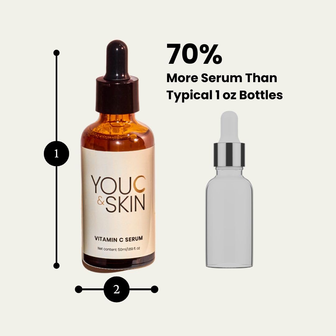 You C & Skin Vitamin C Serum with 6 Peptides + Niacinamide + Hyaluronic Acid – Stable 3-O-Ethyl Vitamin C, Radiance-Boosting Glow Serum, Anti-Aging, Luminous Skin – All Skin Types – 1.7 fl oz