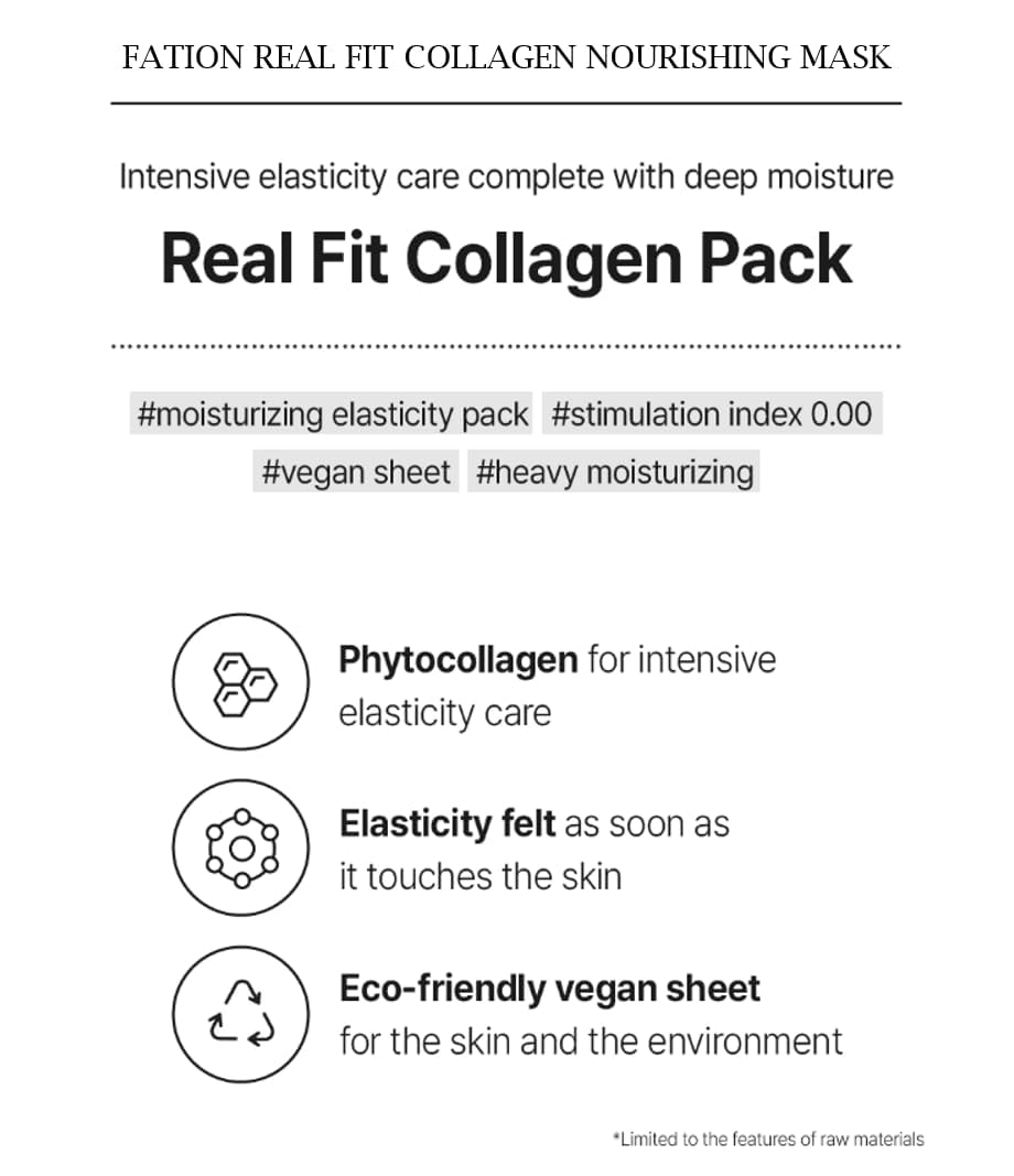 Fation Real Fit Mask, 5 Pack (Collagen Nourishing)