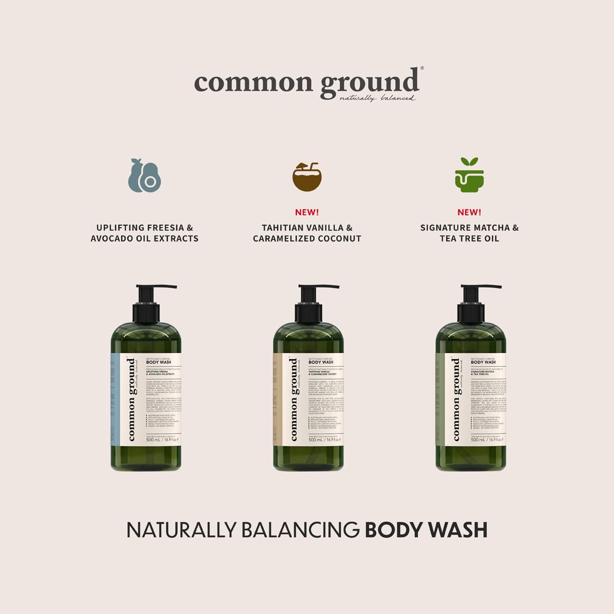 COMMON GROUND Natural Body Wash - Paraben & Cruelty Free, Vegan, Plant-Based, Botanical Scent & Avocado Oil Extracts - All Skin Types, Men & Women, Sensitive, Refill