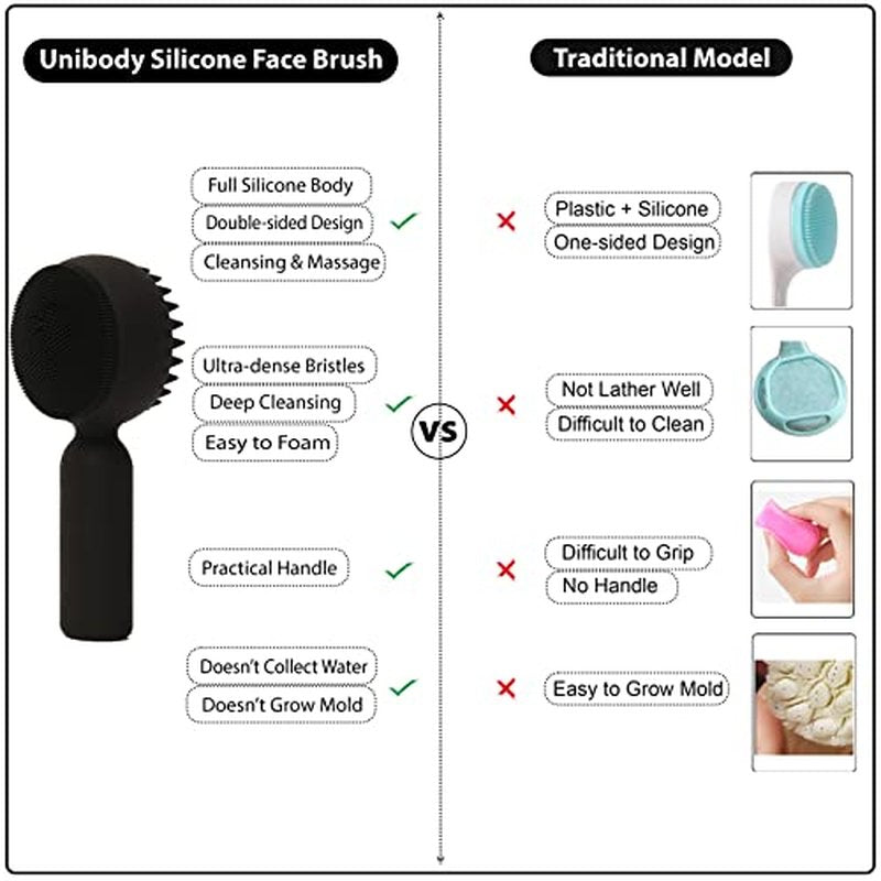 Silicone Facial Cleansing Brush 2 in 1 Silicone Facial Scrubber Manual Exfoliating Facial Brush Face Cleanser Face Exfoliator Ultrafine Bristles for Sensitive Skin Easy to Clean Lather Well (Black)