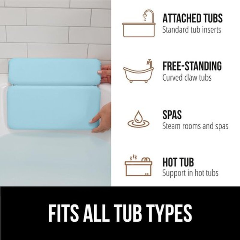 Gorilla Grip Bath Pillow for Tub, Improved Suction Cups, Luxury Bathtub Pillows, Headrest for Neck and Back Support, Relaxing Home Spa, Hot Tub and Bathroom Essentials, Gifts for Women, 2 Panel Blue