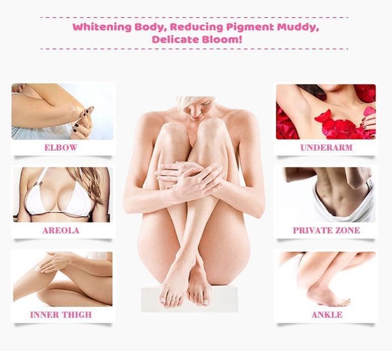 Intimate Area Cream Set - 2PCS Pink Body Cream for Skin, Lips & Nipple Care | 30ml