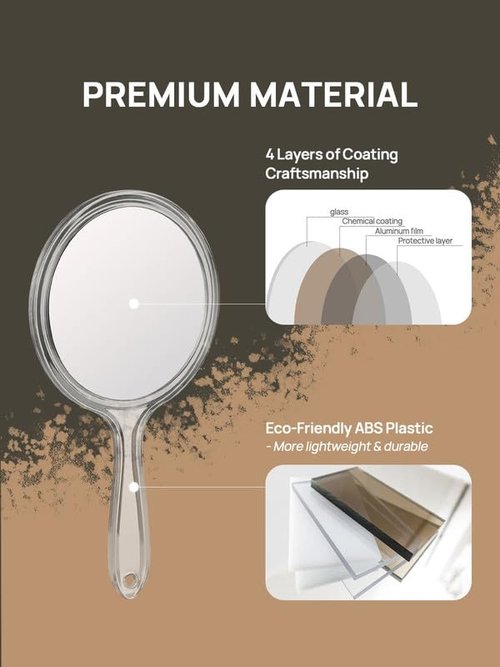 OMIRO Hand Mirror, Double-Sided Handheld Mirror 1X/3X Magnifying Mirror with Handle, Set of 2 (Clear)