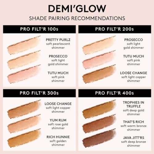 FENTY BEAUTY Demi Glow Light-Diffusing Highlighter, 0.16 OZ (04 Loo$e Change - Soft Light Copper Shimmer, .16OZ)