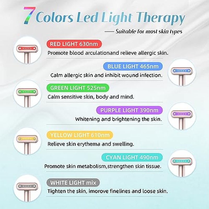 Fxtiaa Led-Face-Wand，7 in 1 LED Light Therapy Facial Red & Blue Rejuvenation Tool