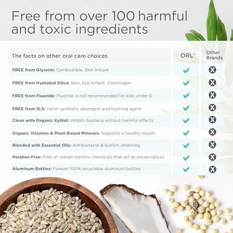 ORL Kids Natural & Organic Mouthwash Uniquely Formulated to Clean Your Mouth, Whiten Your Teeth Strengthen Tooth Enamel. Fluoride and Alcohol Free.