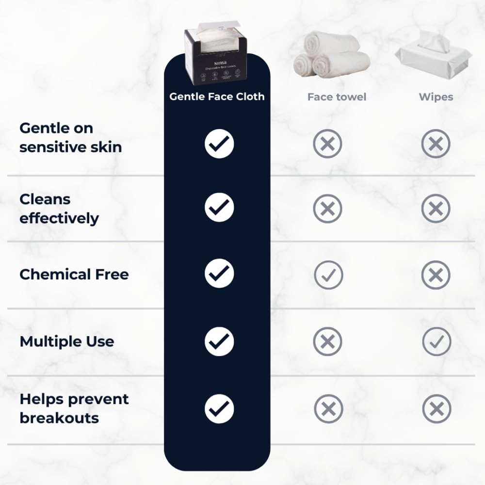 Sima Disposable Face Towels for Drying - 100% Cotton Face Wipes 150 Pack - Biodegradable Makeup remover for sensitive Skin, Gentle Clean facial cloth - Ultra-Soft & Lint-Free, Cruelty Free
