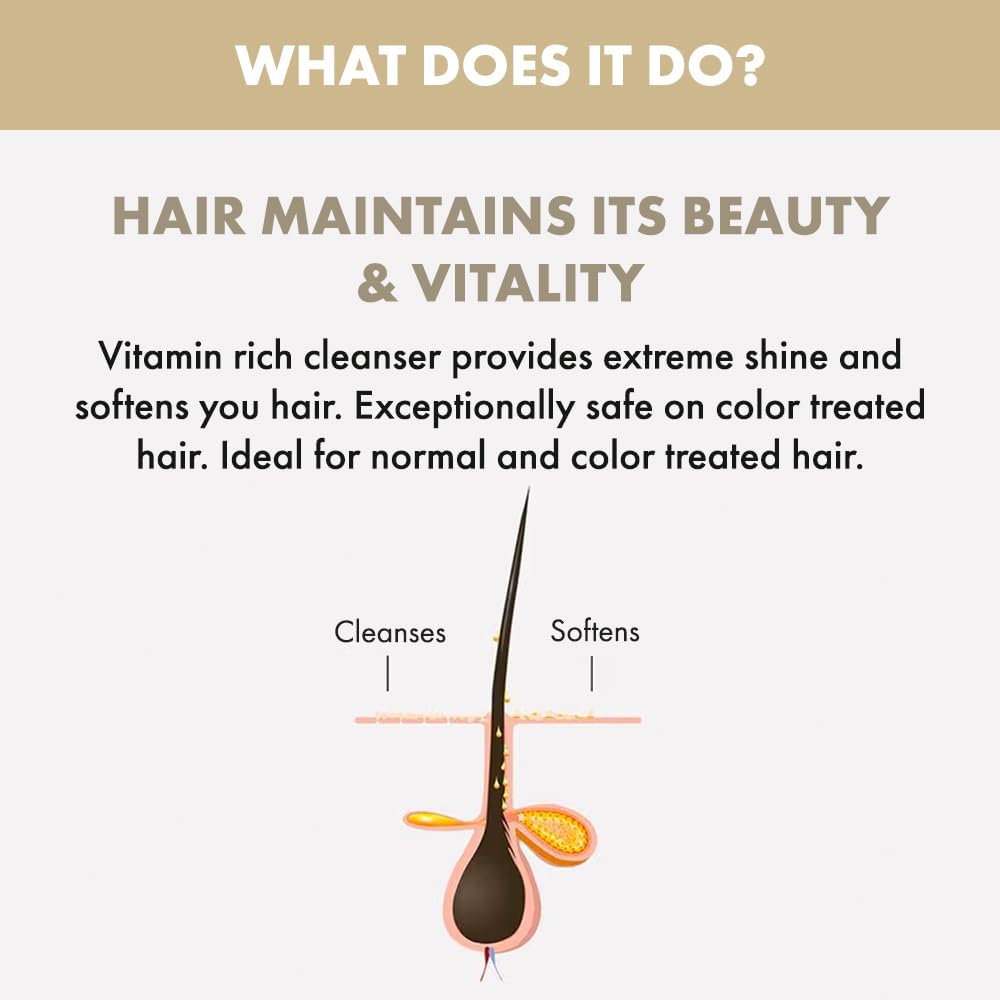 Alfaparf Milano Semi Di Lino Diamond Shine Illuminating Sulfate Free Shampoo - Adds Gloss and Shine - Paraben and Paraffin Free - Safe on Color Treated Hair - Professional Salon Quality