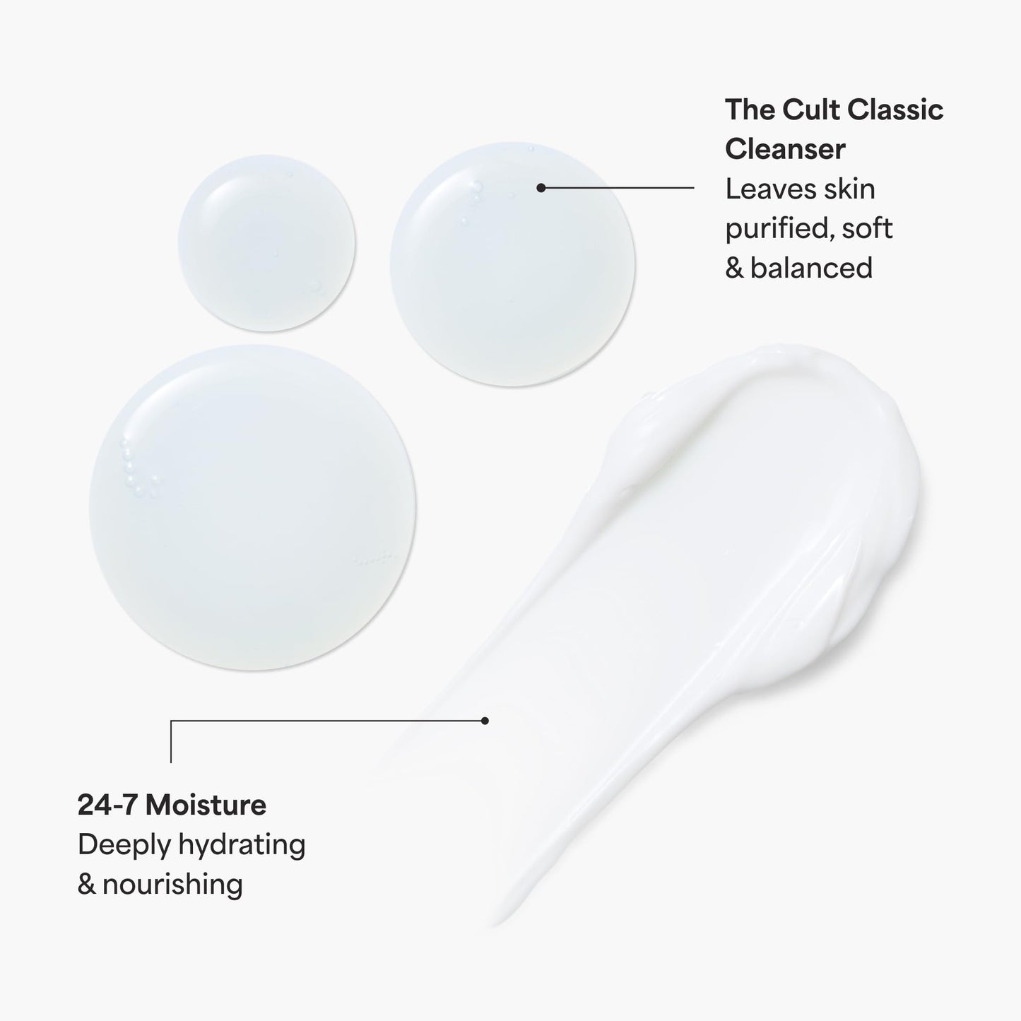 TULA Skincare Petite Treats - Includes Travel Sized 24-7 Moisture Hydrating Day & Night Cream and Cult Classic Purifying Face Cleanser, 2-piece set