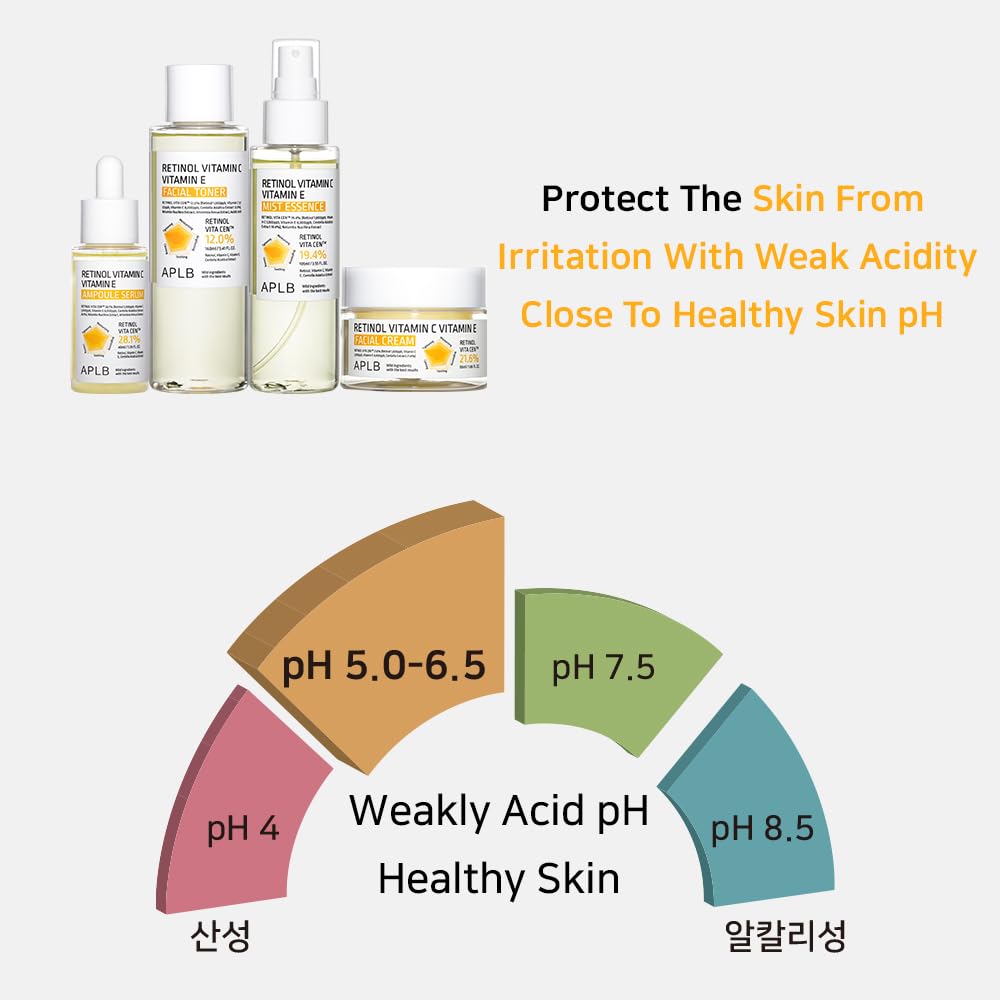 APLB Retinol Vitamin C Vitamin E Facial Toner | Retinol VITA CEN™ 12.0% 5.41 FL.OZ/Korean Skincare, Replenishing Moisture, Revitalize for Gentle and Improve Skin Texture Through Retinol
