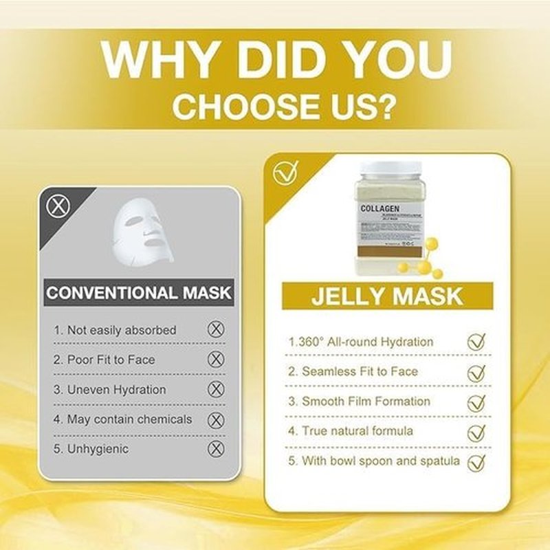 Angeland Jelly Mask for Facials Professional Natural Gel Face Masks, Moisturizing & Hydrating Jelly Face Masks, Peel Off Face Masks SkinCare 23 Fl Oz (Collagen)