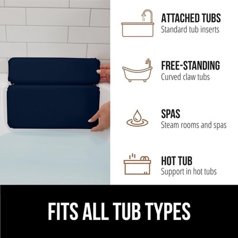 Gorilla Grip Bath Pillow for Tub, Improved Suction Cups, Luxury Bathtub Pillows, Headrest for Neck and Back Support, Relaxing Home Spa, Hot Tub and Bathroom Essentials, Gifts for Women, 2 Panel Navy