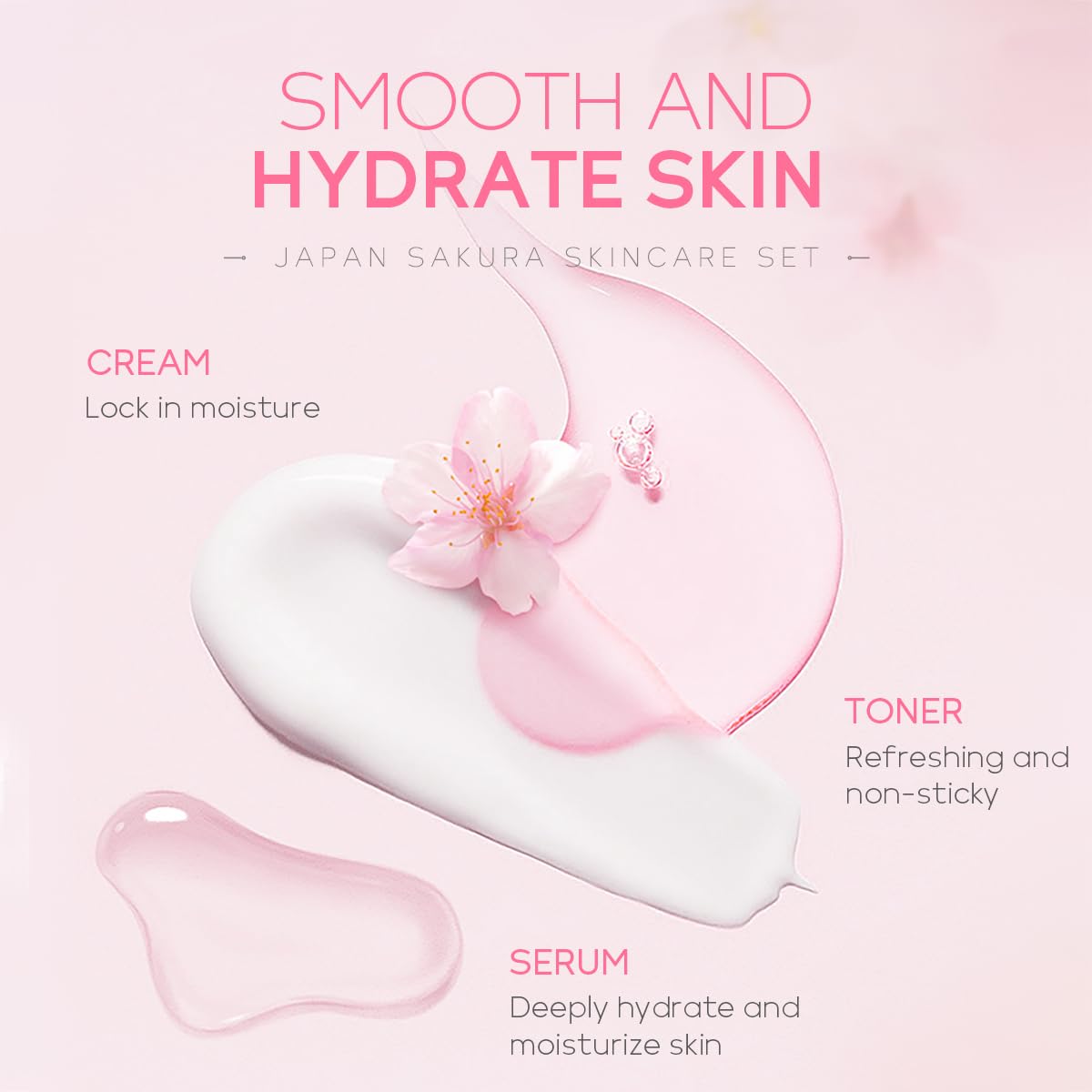 LAIKOU Skin Care Set Women Beauty Gift Sets with Headband Wristband Travel Kit Skin Care Kit for Women Teen Girls Mom Daughter Birthday TSA-friendly Sizes 7pcs