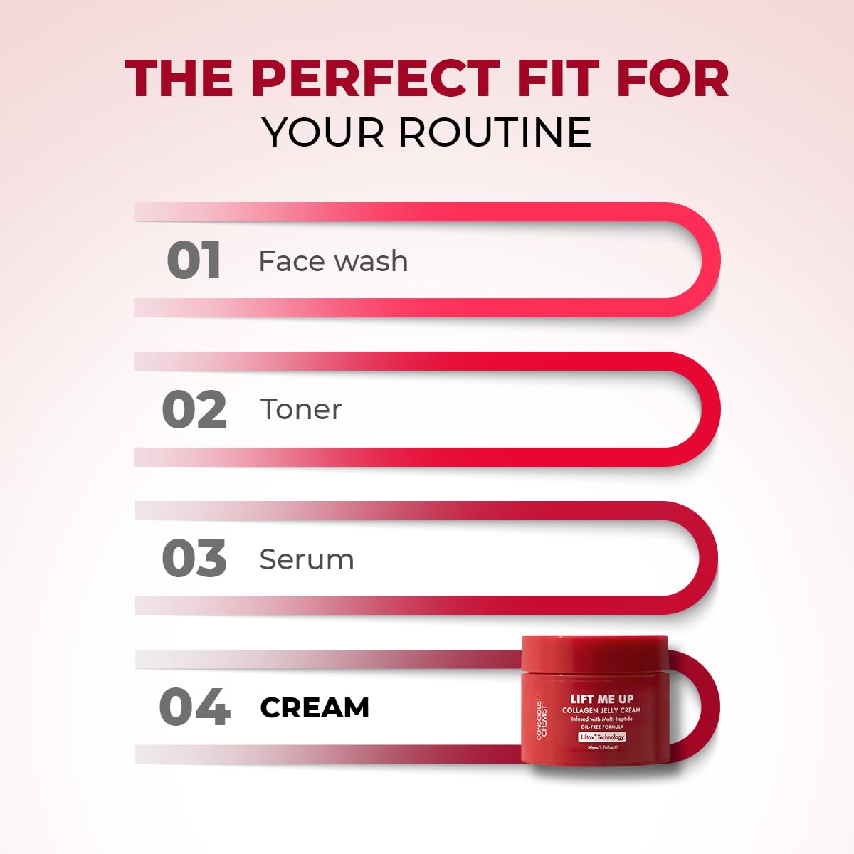Conscious Chemist Collagen Jelly Face Cream Niacinamide & Hydrolyzed Collagen Powered by 6 peptides & Liftox technology Sagging, Fine lines & Dullness Anti-Aging Moisturizer 50 ml (Pack of 1) Red