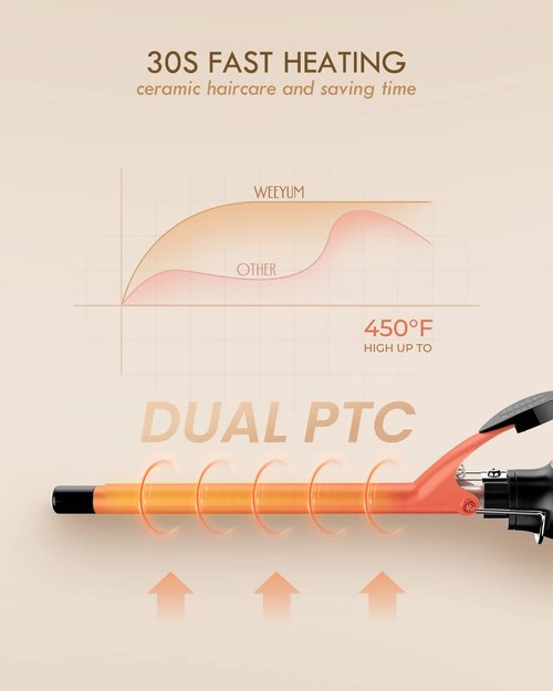 Small Curling Iron 1/2 Inch Barrel, Tiny Curling Wand for Short Hair, Ceramic Tourmaline Hair Curling Iron Double Voltage(100-240V)