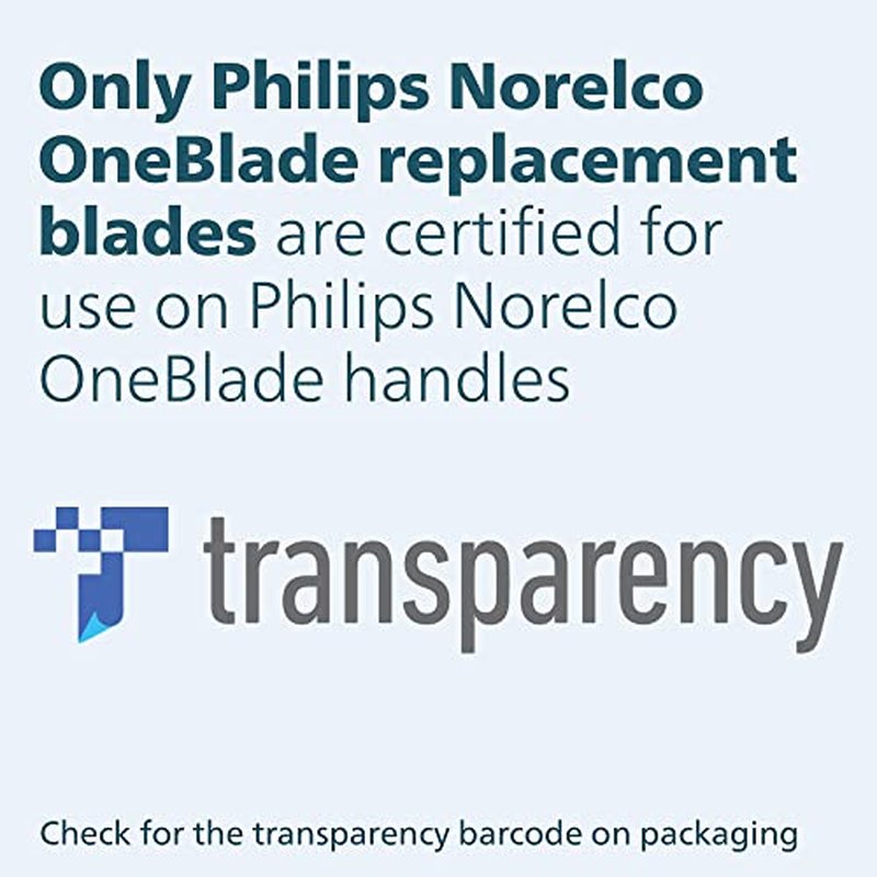 Philips Norelco OneBlade 360 Replacement Blades, for OneBlade Electric Shaver and Trimmer, Durable Stainless Steel, Trim, Edge and Shave, 2 pack, QP420/80