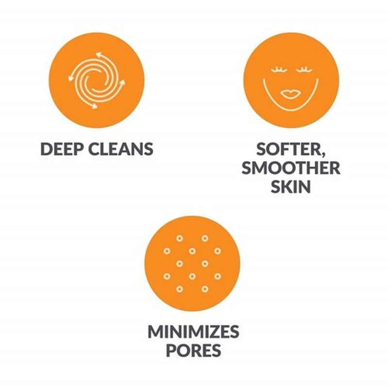 Evetree Brush Head Replacements Compatible with Clarisonic Mia 1, Mia 2, Mia Fit, Alpha Fit, Smart Profile Uplift and Alpha Fit, Deep Pore Facial 2 Pack(Deep Pore)