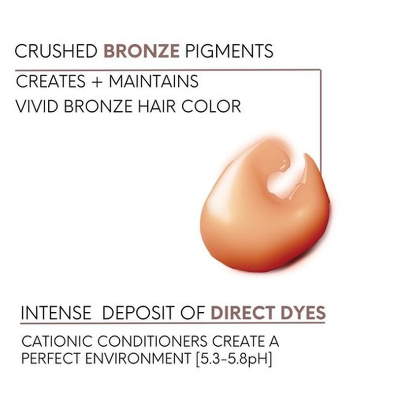 Watercolors Intense Metallic Color Depositing Sulfate & Paraben Free Shampoo, Maintains & Enhances Haircolor - 8.5 fl oz - COPPER