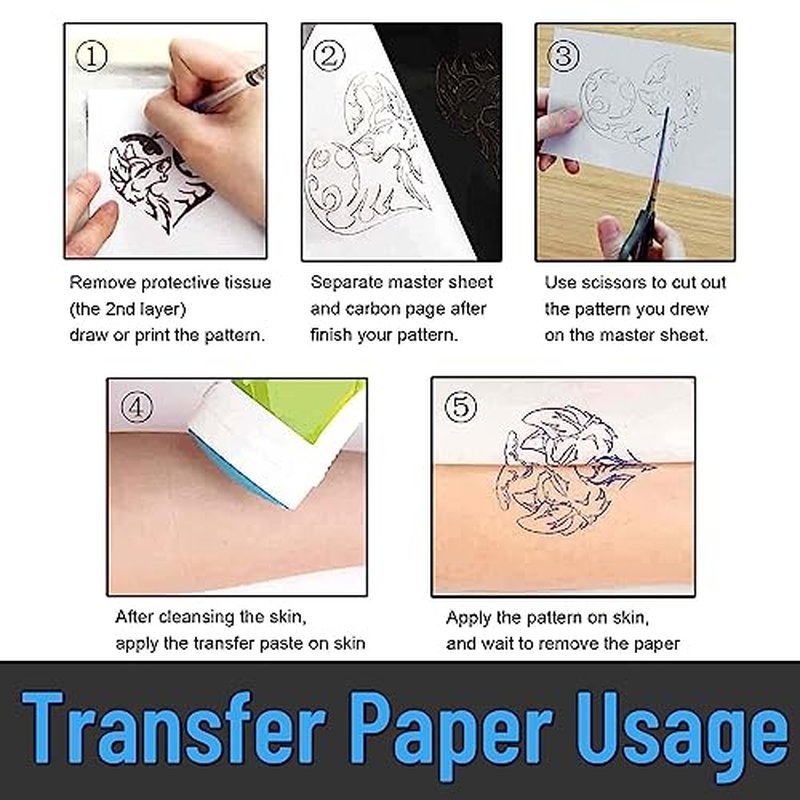 MIUXIA 3MM Tattoo Practice Skin Transfer Paper 18Pcs Tattoo Fake Skin and Tattoo Tracing Paper Including 3Pcs Best Skin Thick 15Pcs Tattoo Stencil Paper Tattoo Supplies……
