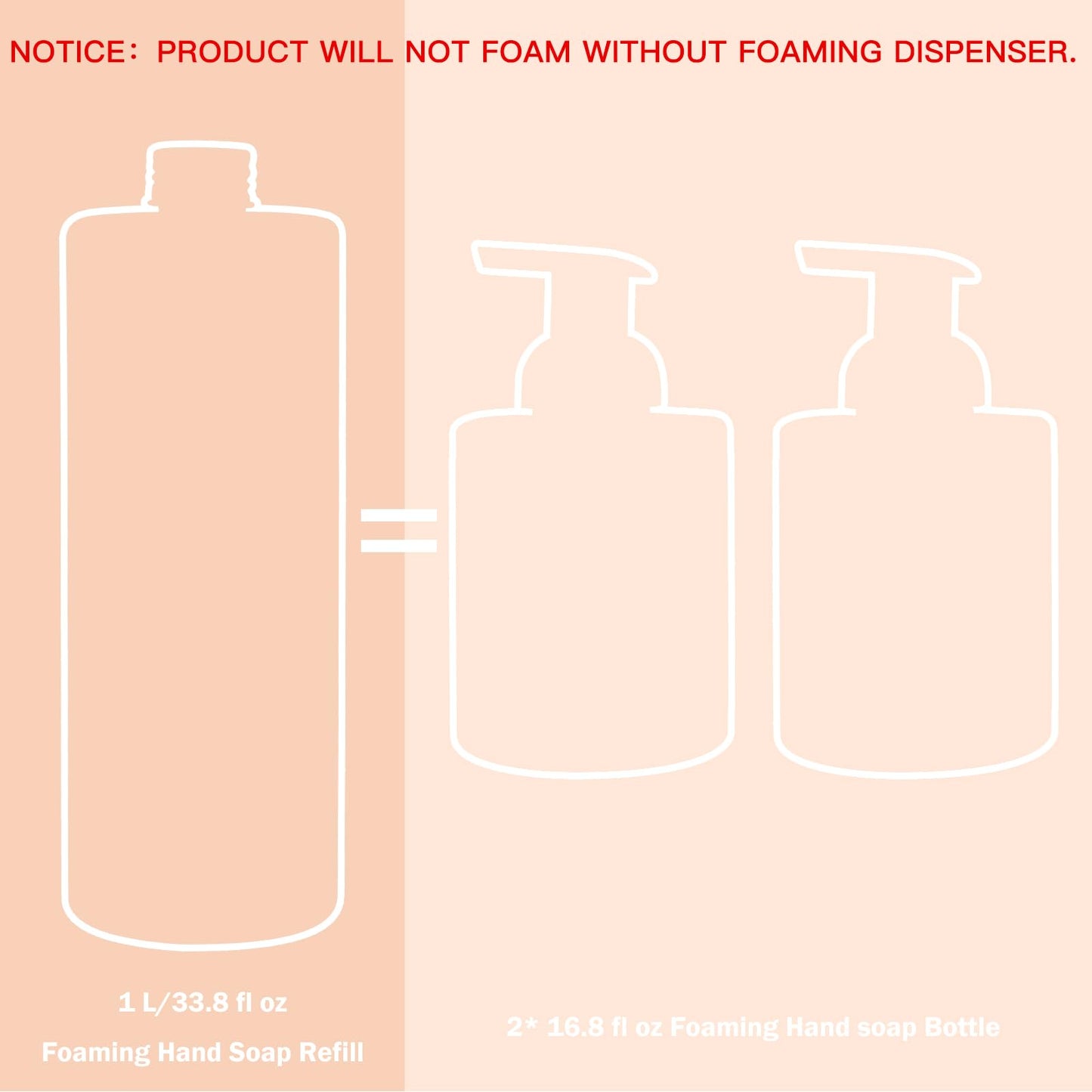 ROMIIE ZOI Foaming Hand Soap Refill, Gentle & Moisturizing Formula, 1 L/ 33.8 FL OZ - Variety Pack of 3(Milk & Honey,Eucalyptus & Mint,Honey & Almond)