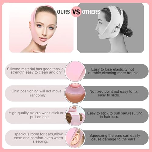 MASIKA Soft Silicone Chin Strap for，V-Line Mask Chin Up Mask V Shaped Face Mask Chin strap for sleeping, Jaw Exerciser，chin wrap,Pink