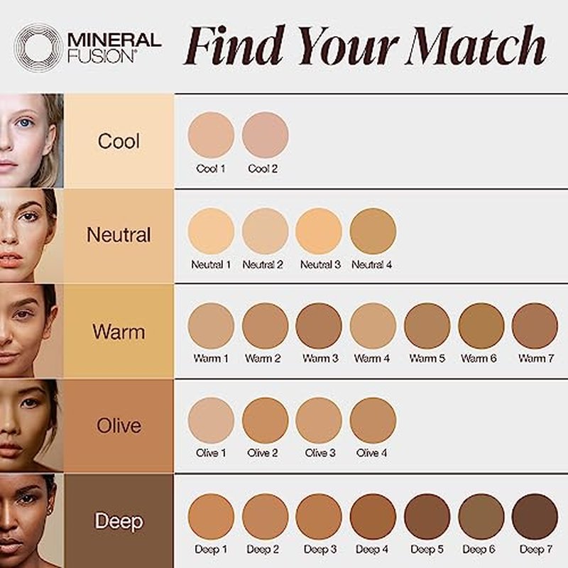 Mineral Fusion Pressed Powder Foundation, Neutral 1 - Fair Skin w/Peachy Undertones, Age Defying Foundation Makeup with Matte Finish, Talc Free Face Powder, Hypoallergenic, Cruelty-Free, 0.32 Oz