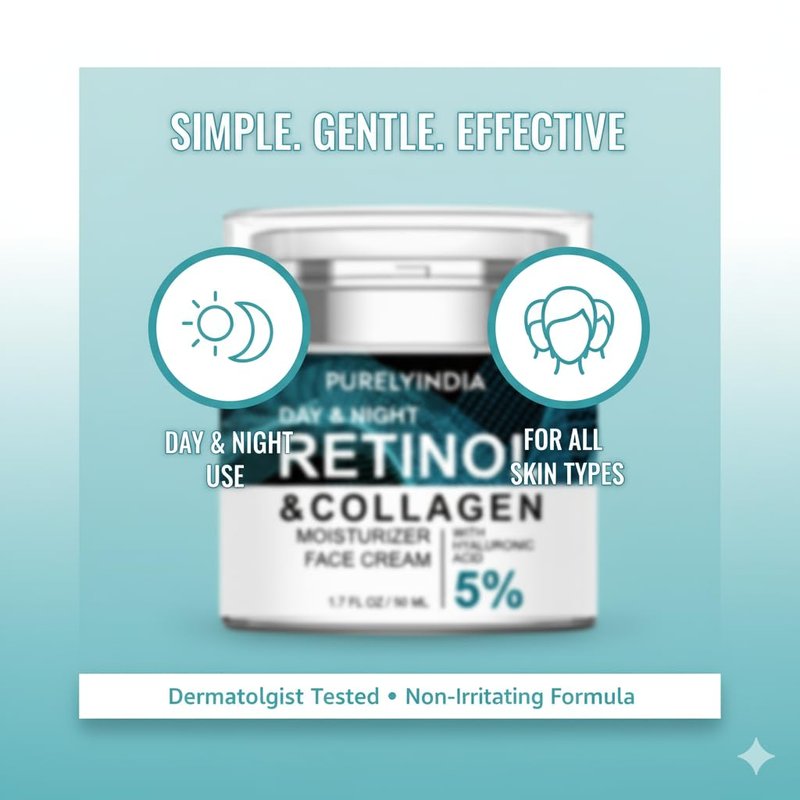 1% Retinol Collagen Cream - Hydrating Anti-Aging Moisturizer with 5% Hyaluronic Acid for Eyes & Face | Smooth Skin, 1.7 oz