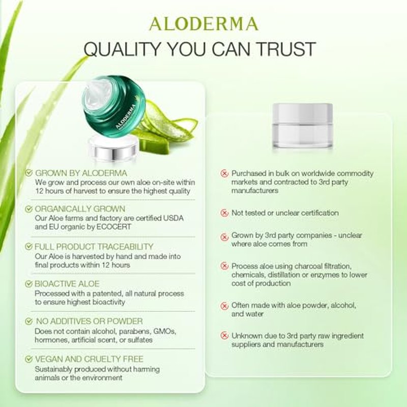Aloderma Brightening Facial Cream - Made with 69% Organic Aloe Vera - Natural Skin Brightening Squalane & Niacinamide for Flawless Complexion, 1.7oz