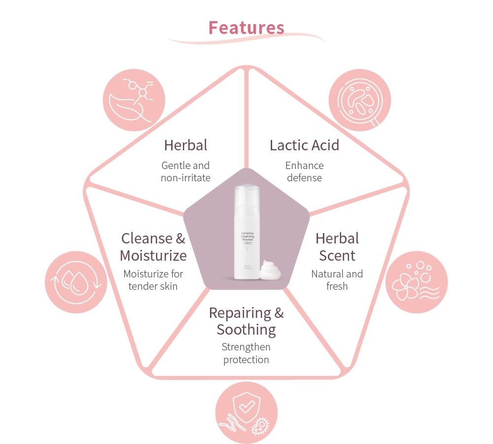 UNID Gentle Feminine Cleansing Mousse | pH Balanced Intimate Cleanser for Sensitive Skin | Reduces Odor and Itch | With Lactic Acid and Vitamin B5 | SLS Free, Fragrance Free | 1.69 Fl Oz (50mL)