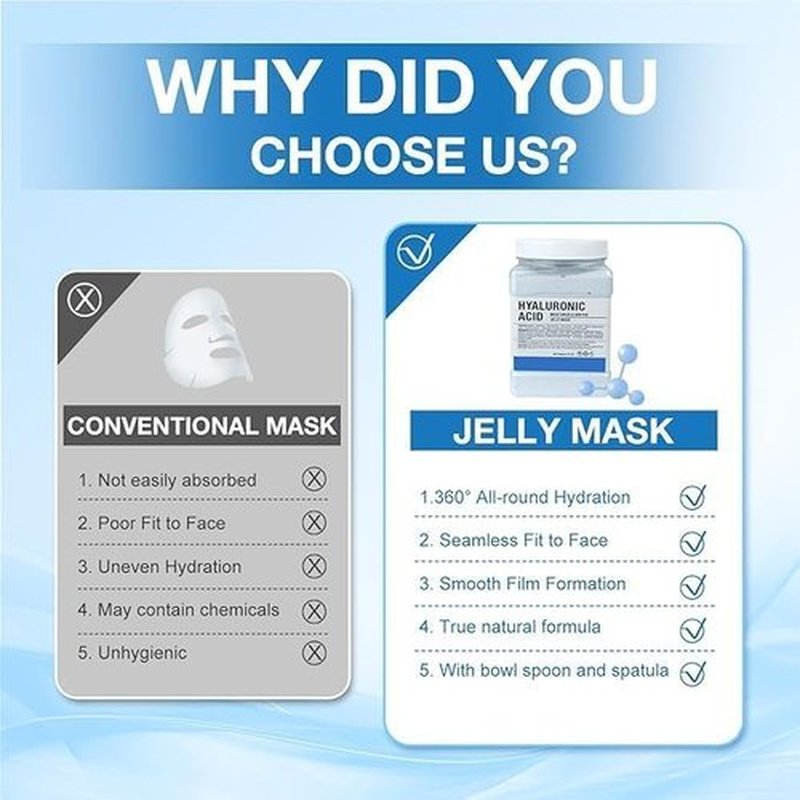 Angeland Jelly Mask for Facials Professional Natural Gel Face Masks, Moisturizing & Hydrating Jelly Face Masks, Peel Off Face Masks SkinCare 23 Fl Oz (Hyaluronic Acid)