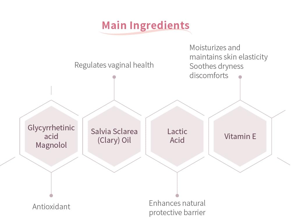 UNID Gentle Feminine Cleansing Mousse | pH Balanced Intimate Cleanser for Sensitive Skin | Reduces Odor and Itch | With Lactic Acid and Vitamin B5 | SLS Free, Fragrance Free | 1.69 Fl Oz (50mL)