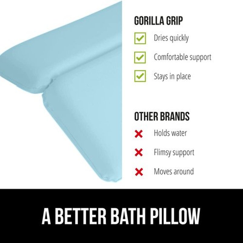 Gorilla Grip Bath Pillow for Tub, Improved Suction Cups, Luxury Bathtub Pillows, Headrest for Neck and Back Support, Relaxing Home Spa, Hot Tub and Bathroom Essentials, Gifts for Women, 2 Panel Blue