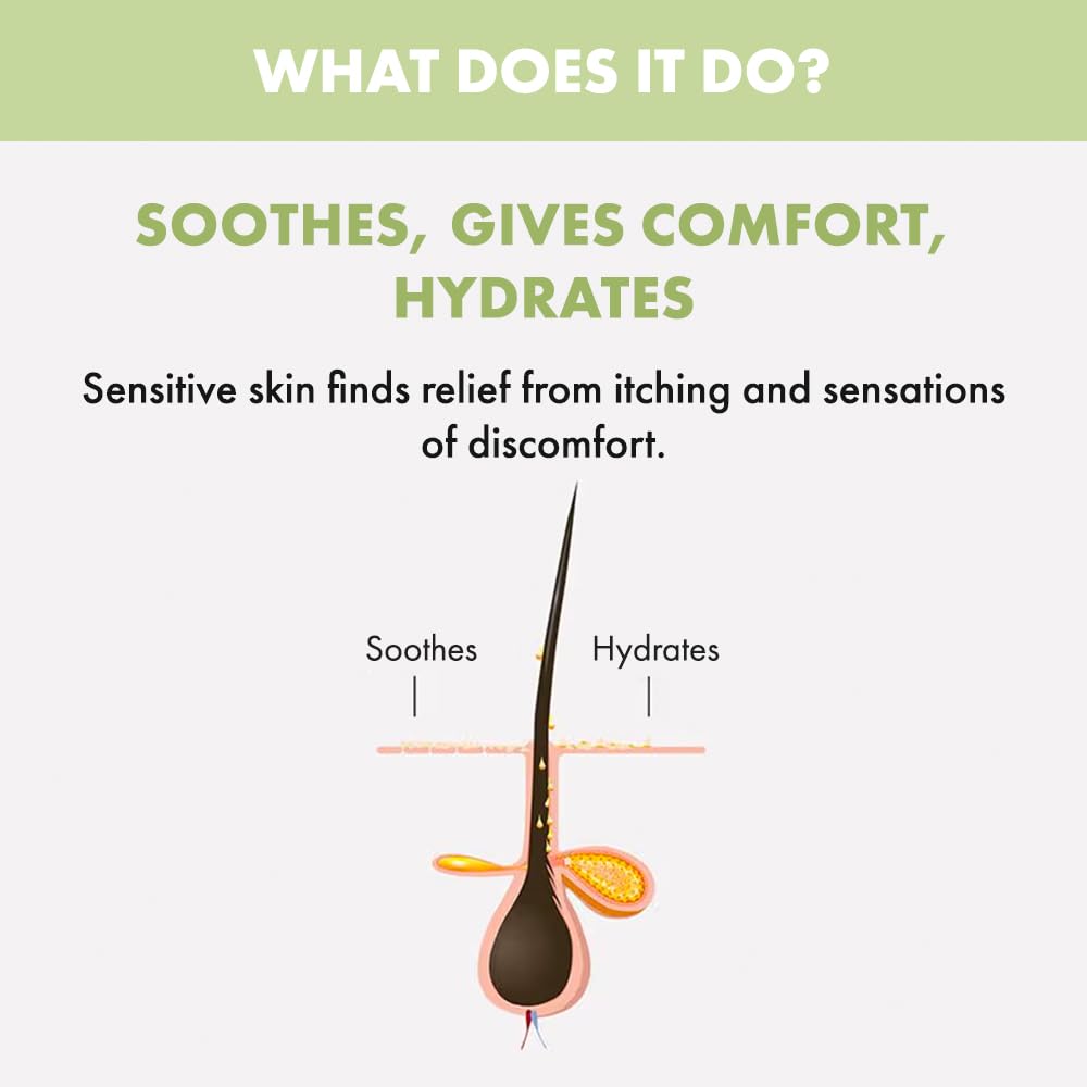 Semi Di Lino Scalp Relief Shampoo for Sensitive Skin - Sulfate-Free, Hydrating Itch Relief