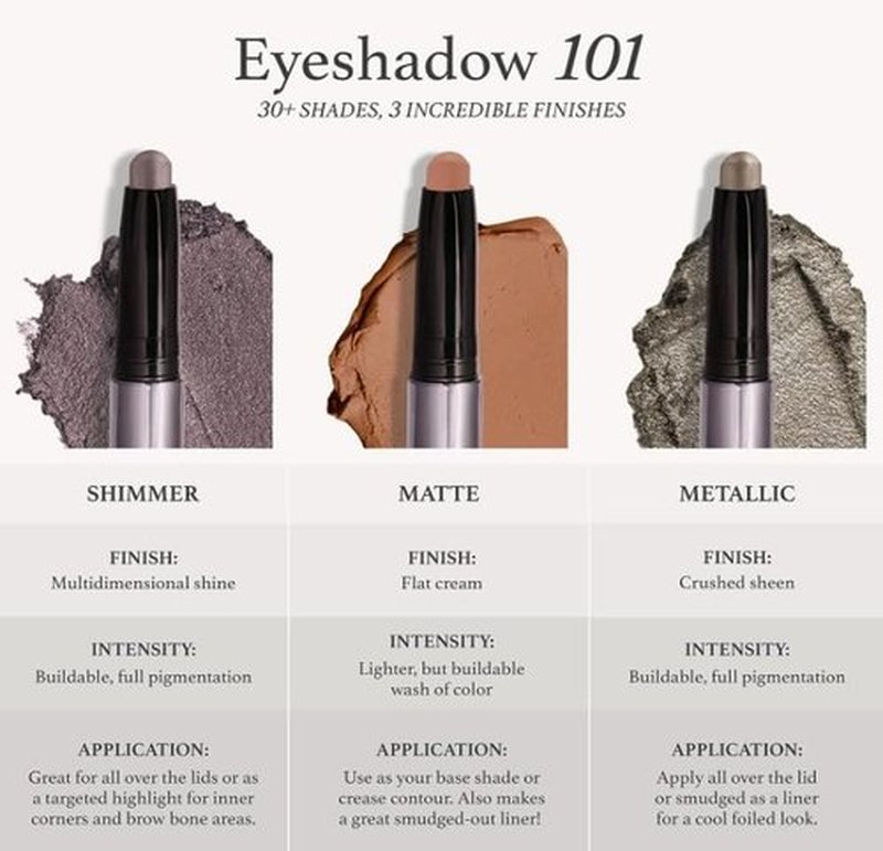 Julep Eyeshadow 101 Crème-to-Powder Waterproof Eyeshadow Stick – Marigold Matte – Long-Lasting, Crease-Proof, Warm Golden Undertones Matte Cream Eyeshadow with Built-in Smudger
