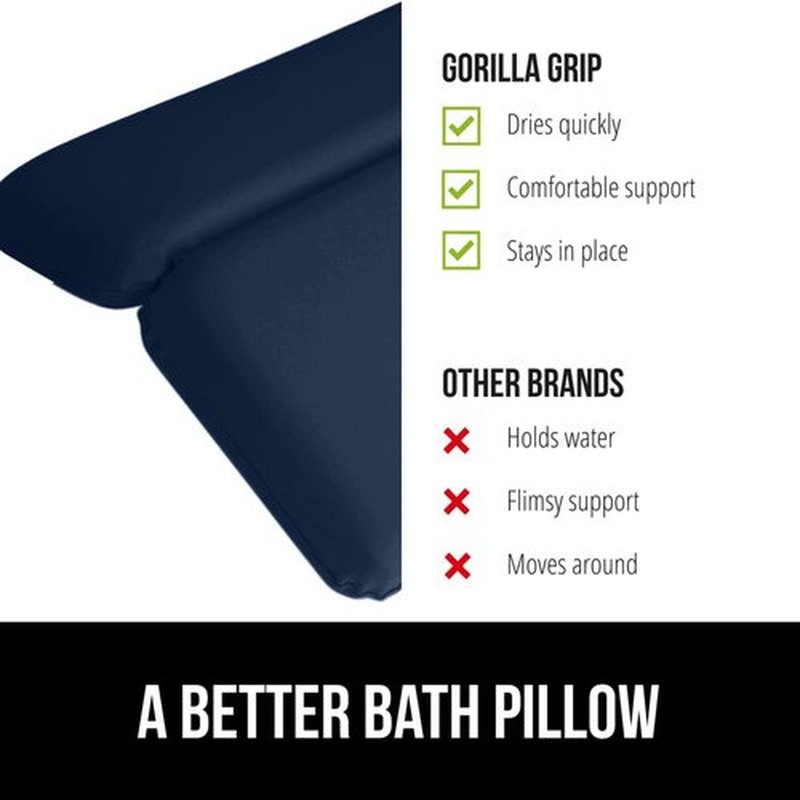 Gorilla Grip Bath Pillow for Tub, Improved Suction Cups, Luxury Bathtub Pillows, Headrest for Neck and Back Support, Relaxing Home Spa, Hot Tub and Bathroom Essentials, Gifts for Women, 2 Panel Navy