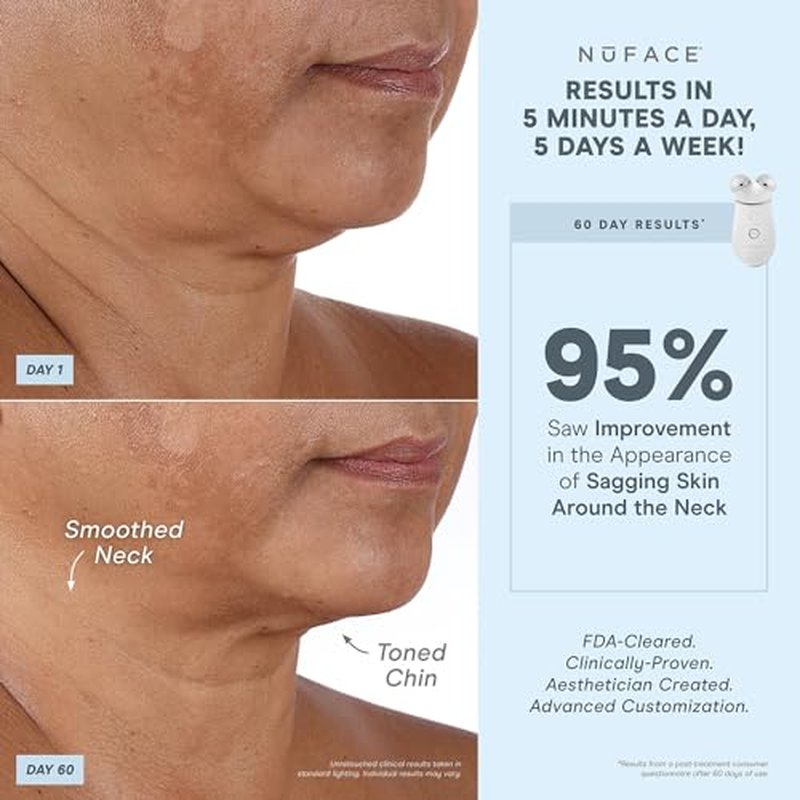 NuFACE Trinity+ LED Red Light Wrinkle Reducer Attachment for Microcurrent Facial Device - FDA Cleared at Home 3-Minute Fine Lines and Wrinkles Treatment for Smile Lines, Under Eyes & Forehead