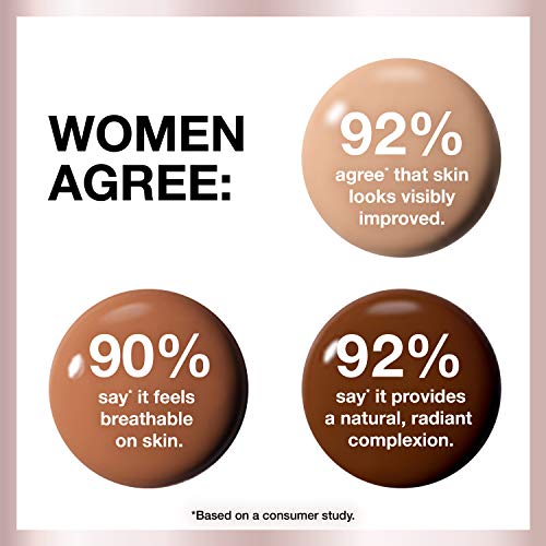 Maybelline Dream Radiant Liquid Medium Coverage Hydrating Makeup, Lightweight Liquid Foundation, Coconut, 1 Count (Pack of 2)