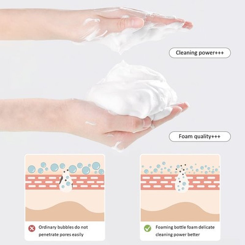 ASEVAT 12 Pcs Empty Foaming Pump Dispenser, 2 oz Transparent FoamSpray Bottle for Hand Soap Shampoo Lash Cleanser Packaging Liquid Cleaning (Clear)