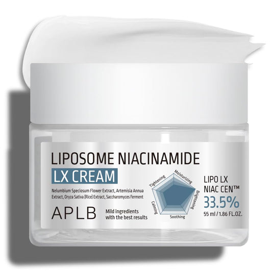 Niacinamide LX Cream - Hydrating Liposome Formula for Skin Revitalization | 1.86 Fl. Oz | Korean Skincare