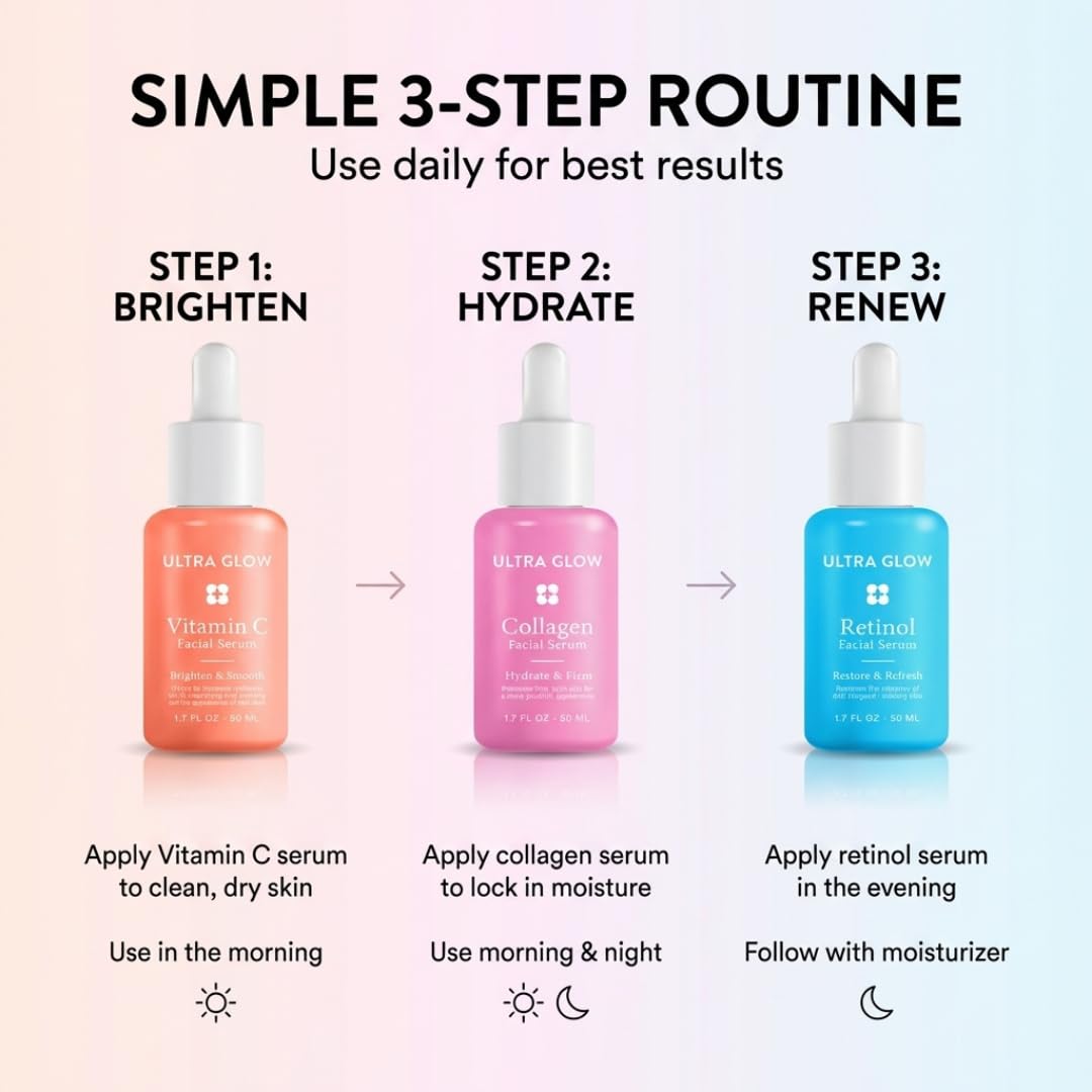 My Beauty Spot 3 Pack Facial Serums – Vitamin C Serum, Collagen & Retinol Serum for Face, Brightening & Anti Aging Face Serum for Women, Dark Spot Corrector, Hydrating Skin Care Set